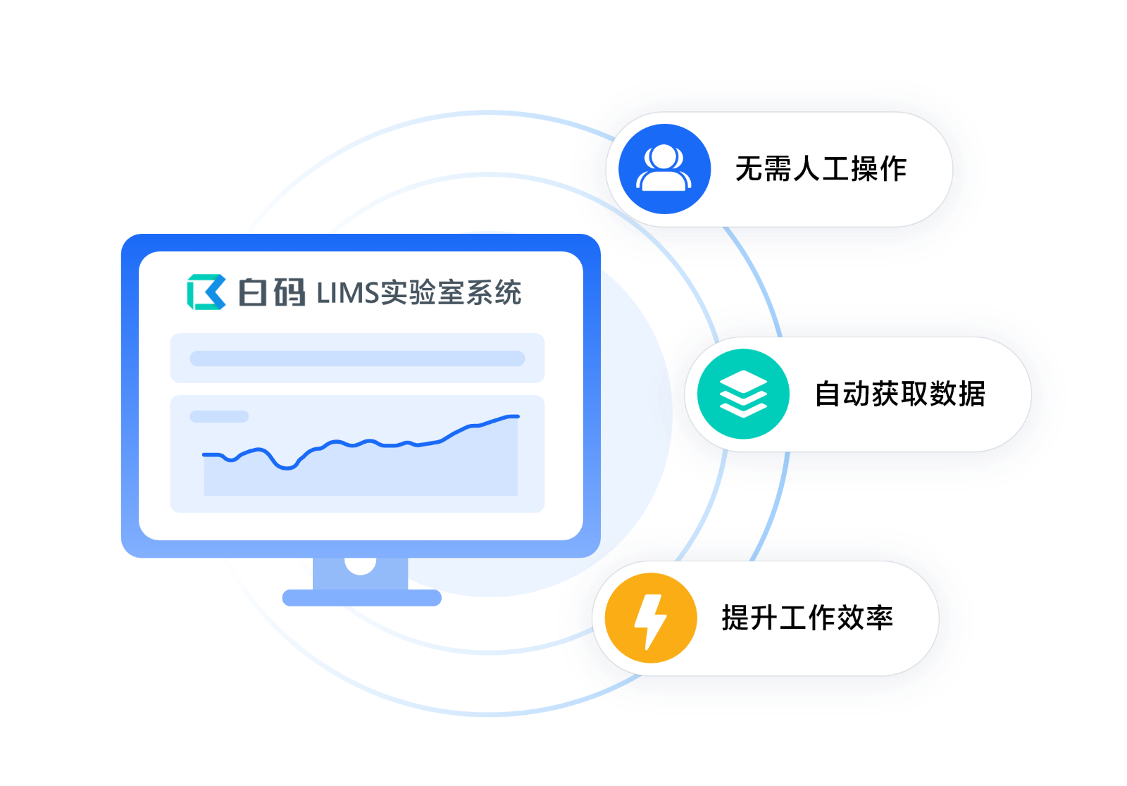 https://pan.bnocode.com/project/62dfc125b702df15e7988dba/attachment/20250730/1753872096909_02-%E8%AF%95%E9%AA%8C%E5%91%98%E6%95%88%E7%8E%87%E6%8F%90%E5%8D%8795%25.png
