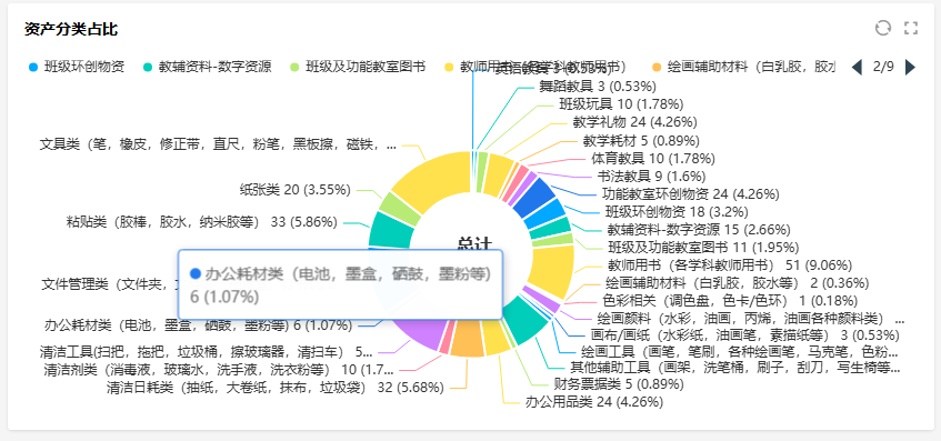 https://pan.bnocode.com/project/62dfc125b702df15e7988dba/attachment/20250829/1756460929634_31.png