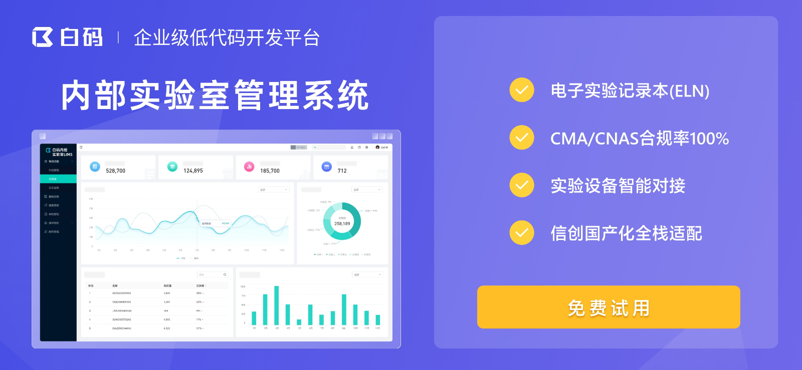 https://pan.bnocode.com/project/62dfc125b702df15e7988dba/attachment/20250909/1757390846789_%E5%86%85%E9%83%A8%E5%AE%9E%E9%AA%8C%E5%AE%A4LIMS%E7%B3%BB%E7%BB%9F.jpg