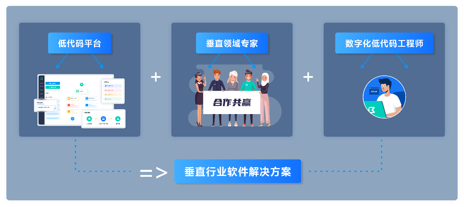 https://pan.bnocode.com/project/62dfc125b702df15e7988dba/attachment/20251017/1760674635378_1-1.png