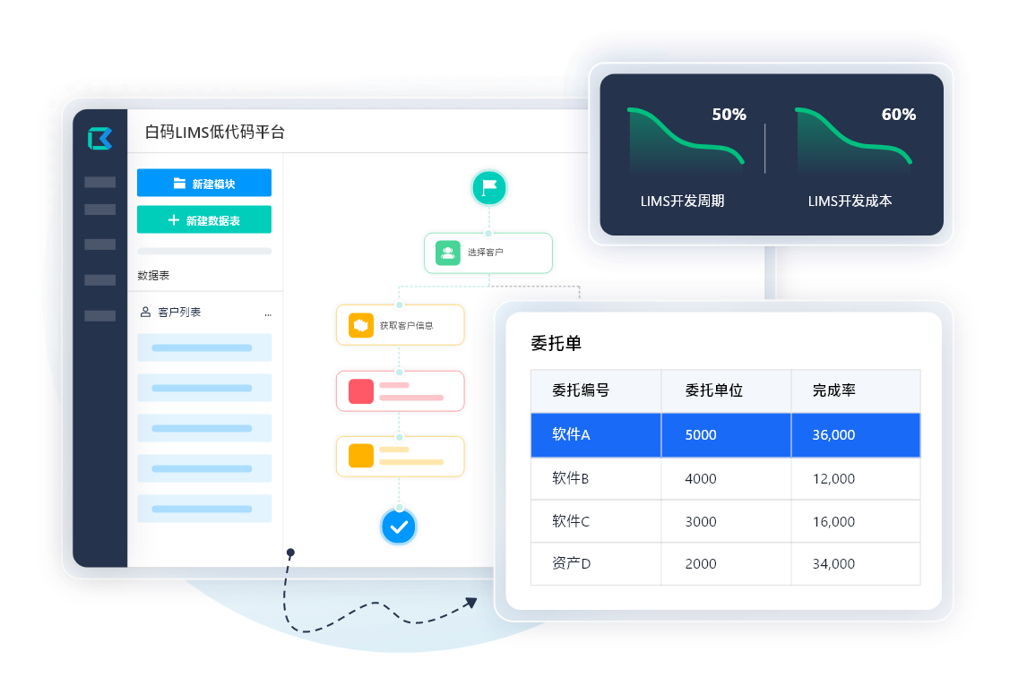 https://pan.bnocode.com/project/62dfc125b702df15e7988dba/attachment/20251017/1760674866070_1-4.png