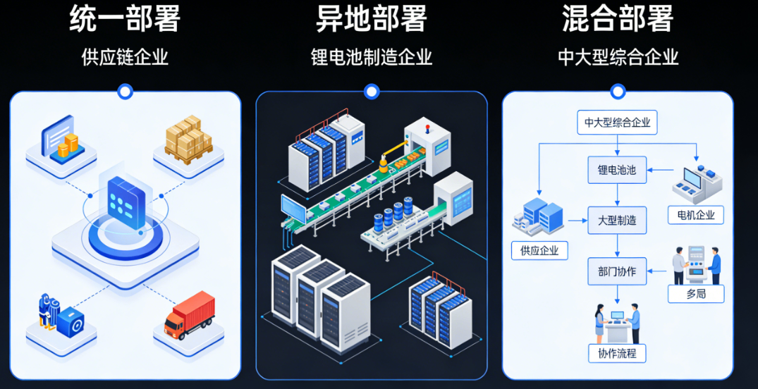 https://pan.bnocode.com/project/62dfc125b702df15e7988dba/attachment/20260122/1769078266933_%E4%BC%81%E4%B8%9A%E5%BE%AE%E4%BF%A1%E6%88%AA%E5%9B%BE_17690781989598.png