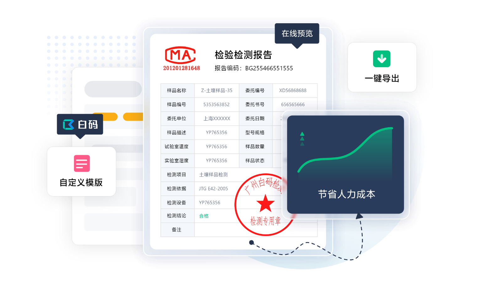 白码LIMS实验室管理平台自动生成报告，行业模板多维度定制