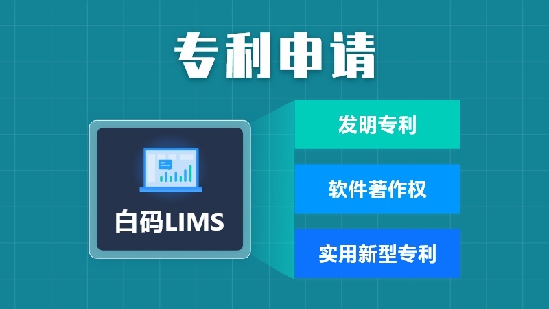 LIMS软件支持专利申请