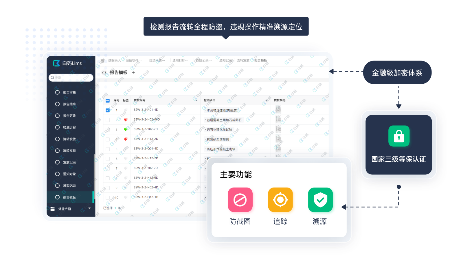 白码LIMS实验室管理平台具备三级等保数据防护