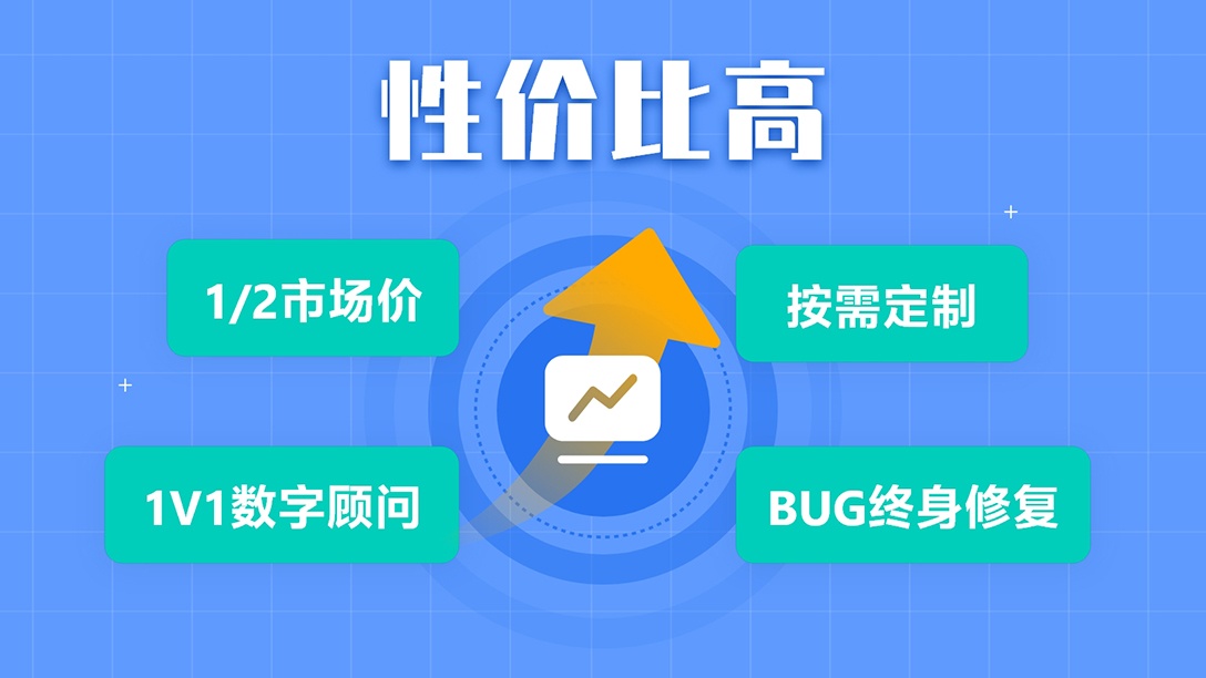 白码实验室LIMS管理系统性价比高