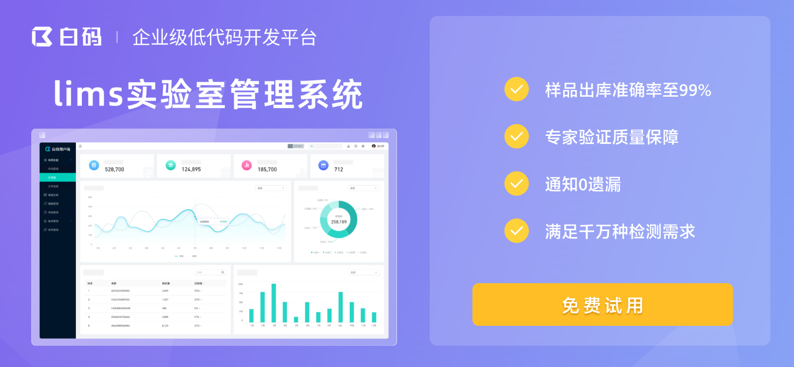 白码lims实验室管理系统