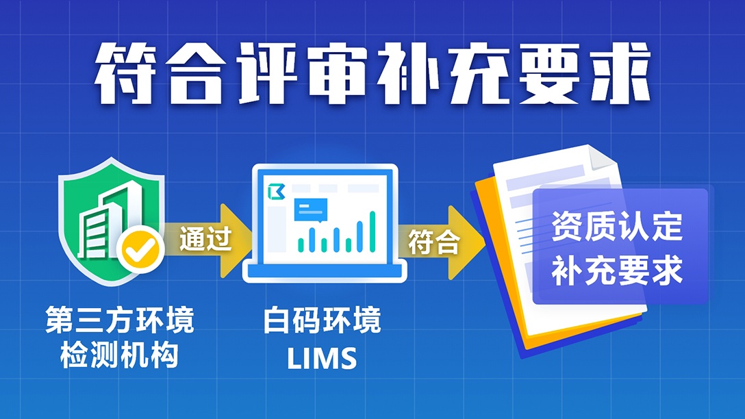 白码LIMS系统支持符合评审补充要求