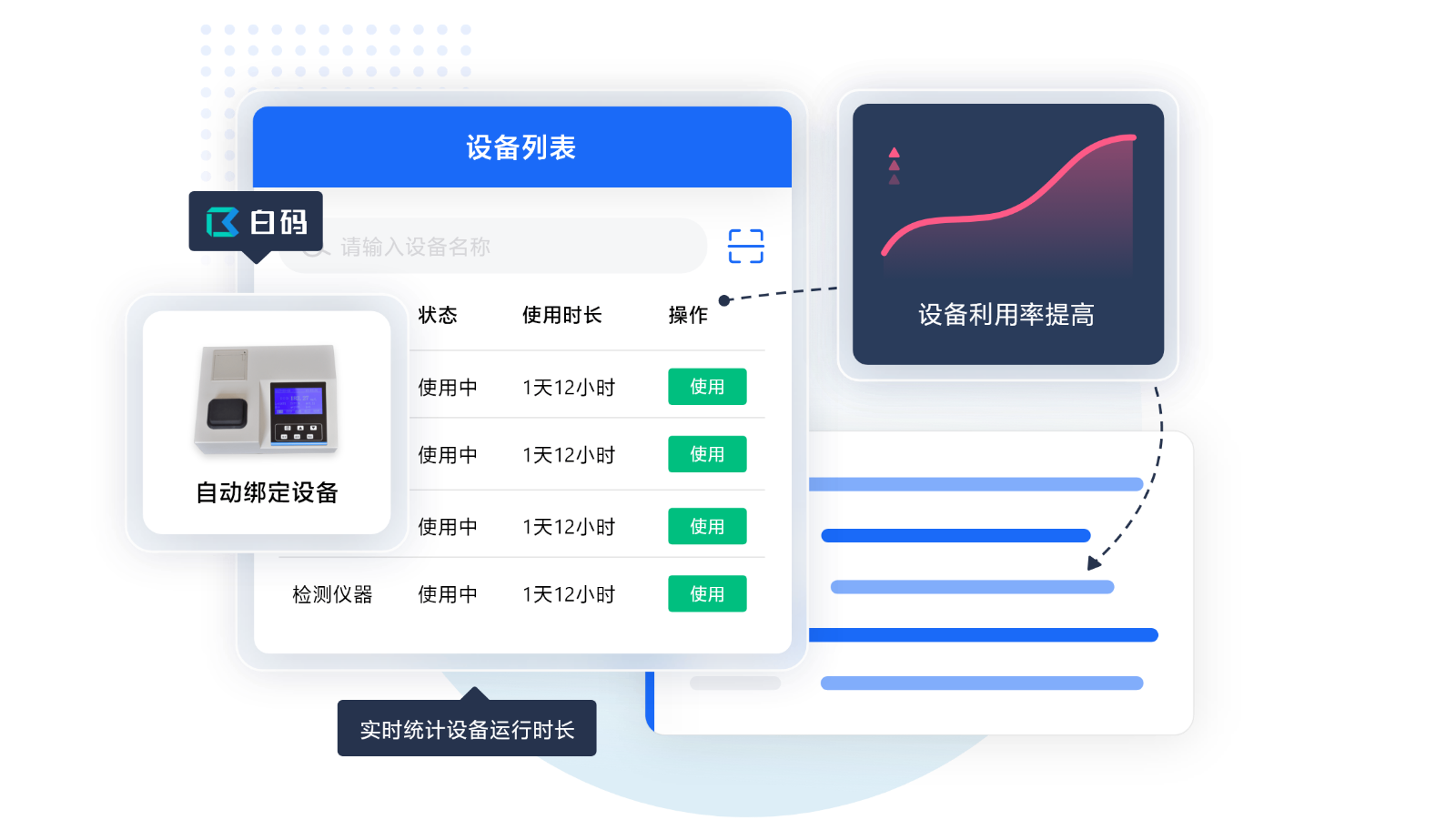 白码LIMS实验室管理平台支持闲置设备可视化