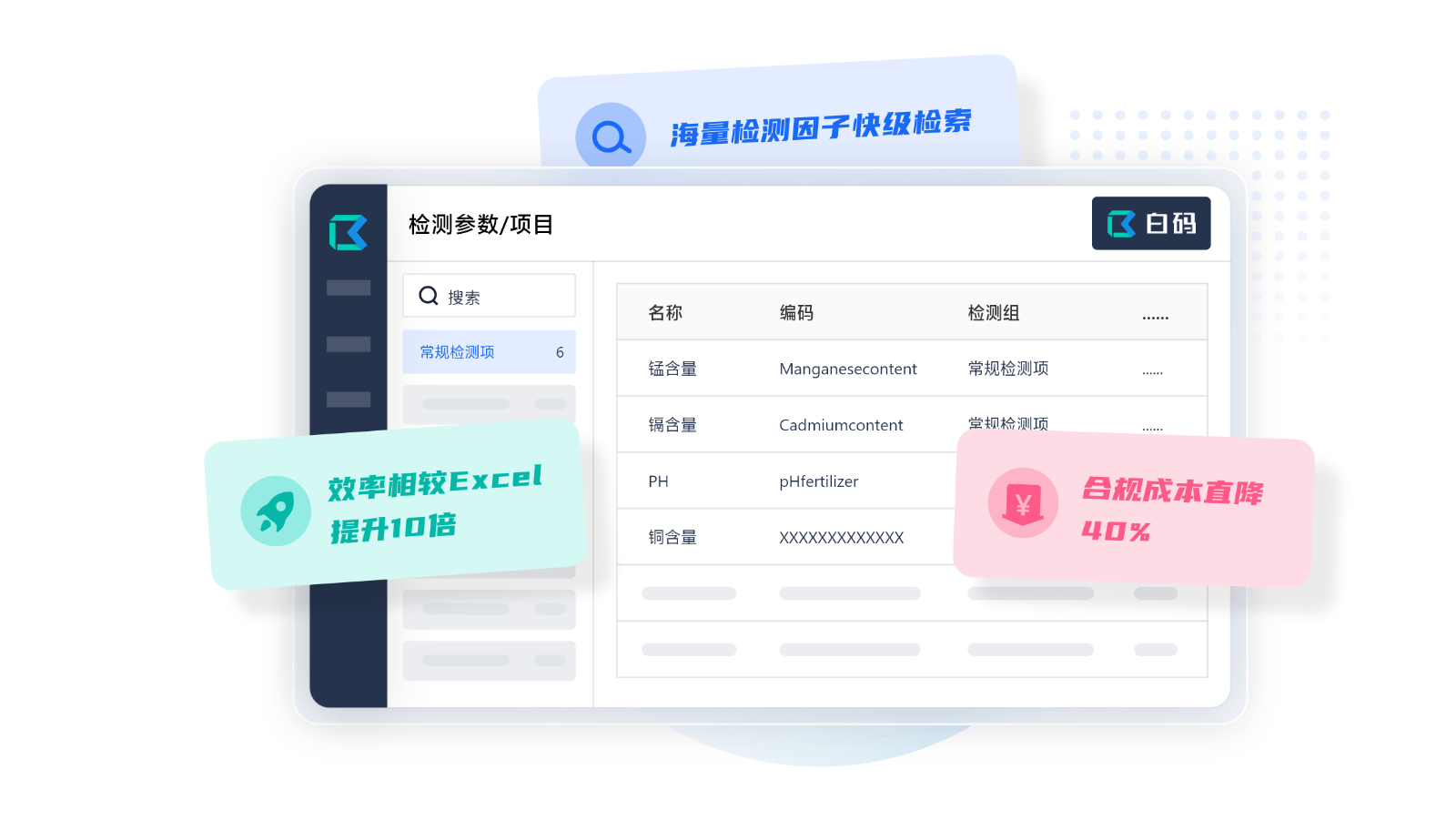 白码LIMS系统支持智能检测因子库