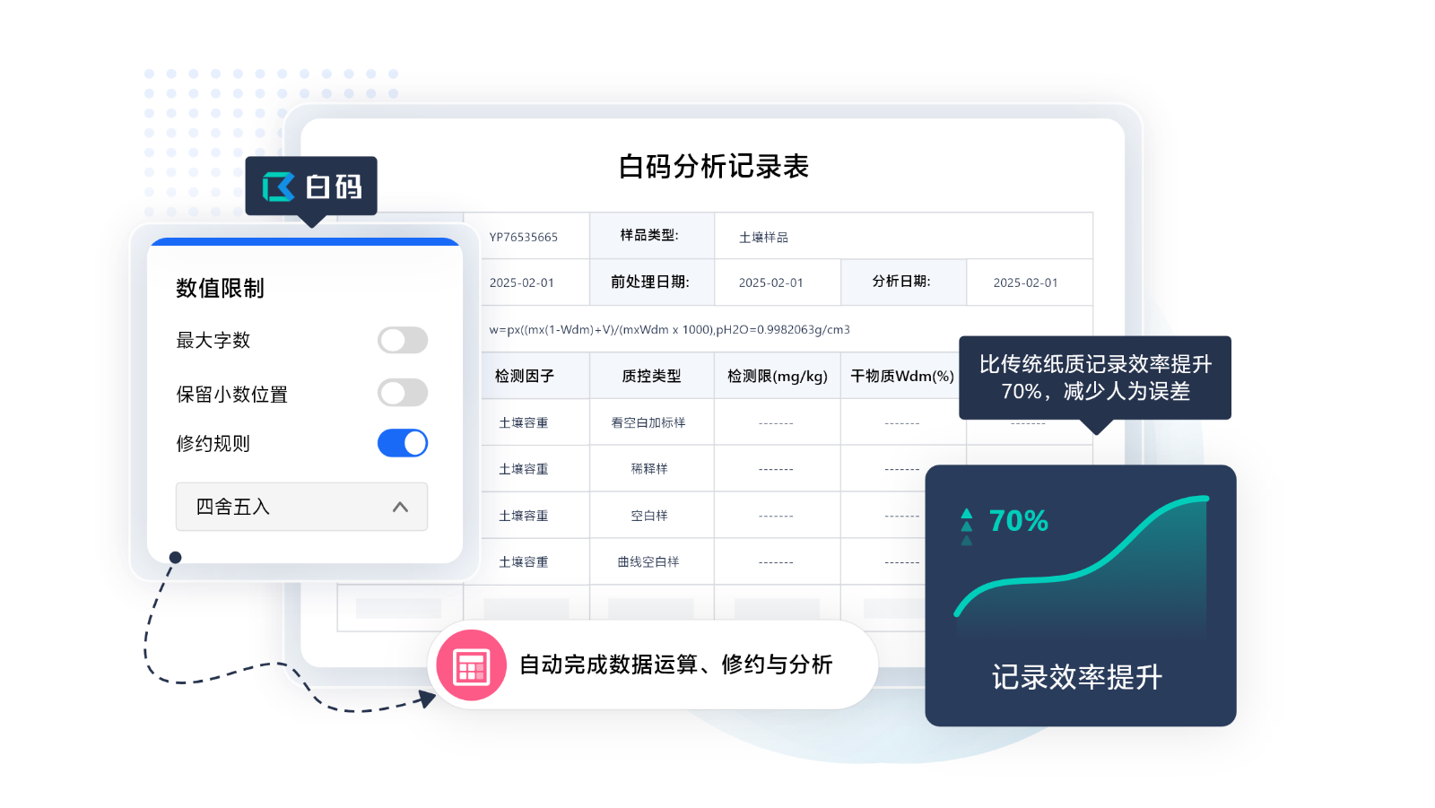 白码LIMS实验室管理平台支持环境检测专属电子记录本（ELN）