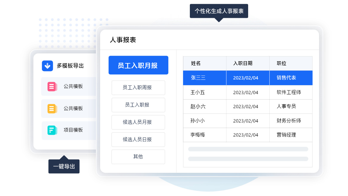 hr人力资源管理系统