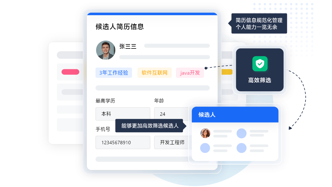 认识管理系统多少钱一套