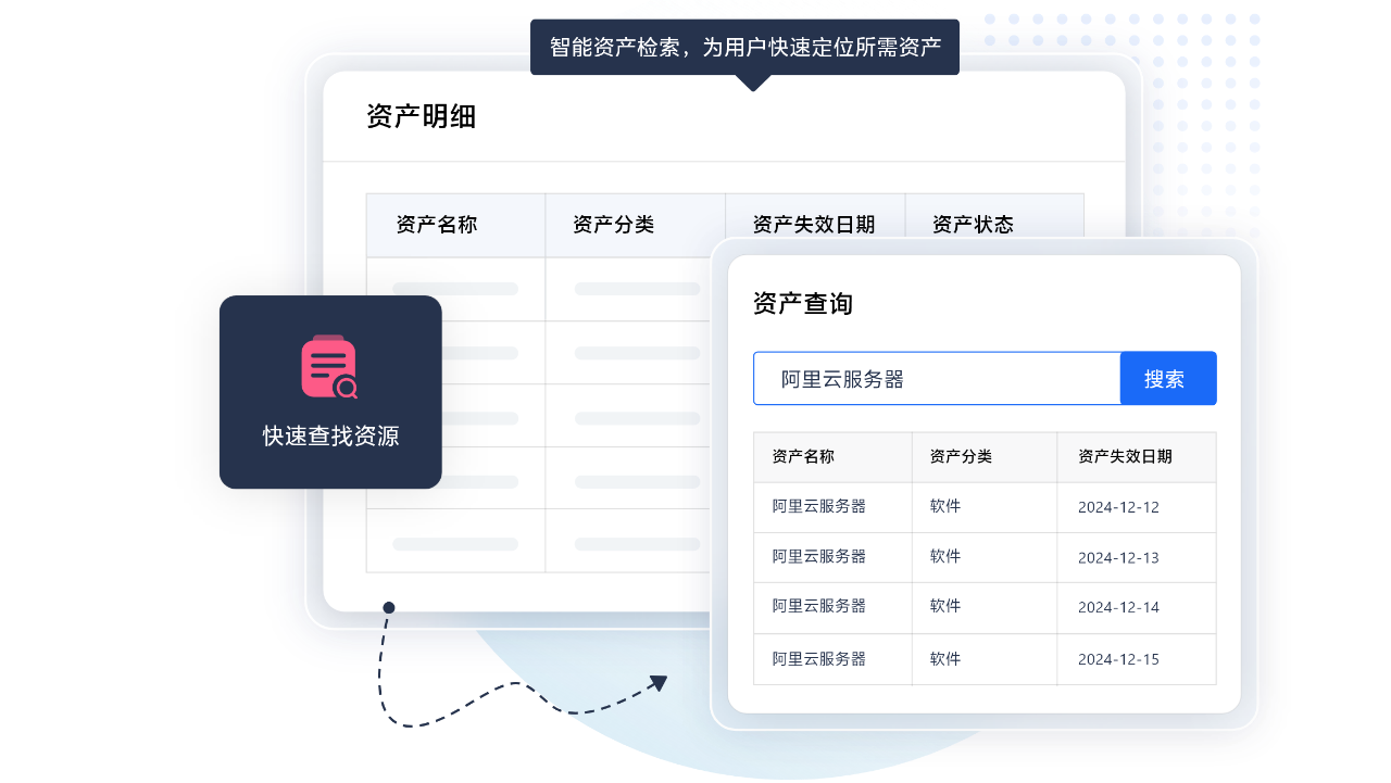 好用的软件资产管理系统