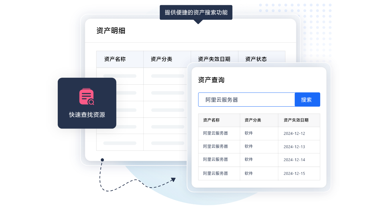 数字资产管理系统