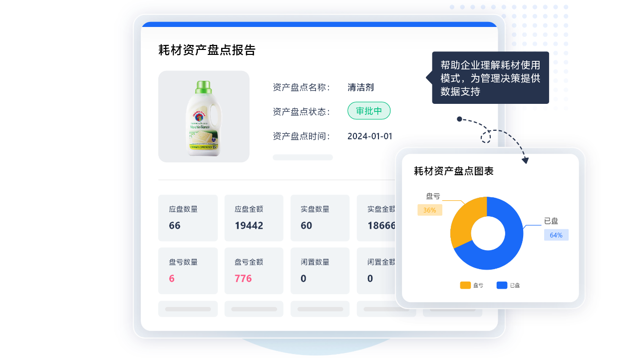 耗材消耗使用数据盘点报告