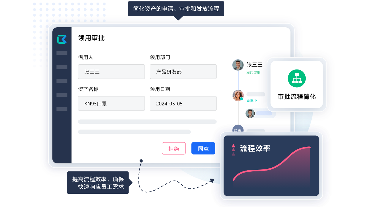耗材出入库管理系统
