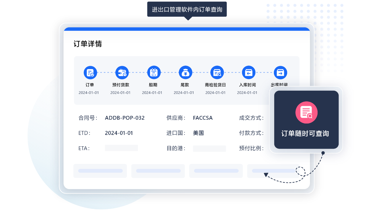 白码进出口管理软件功能特点：订单管理