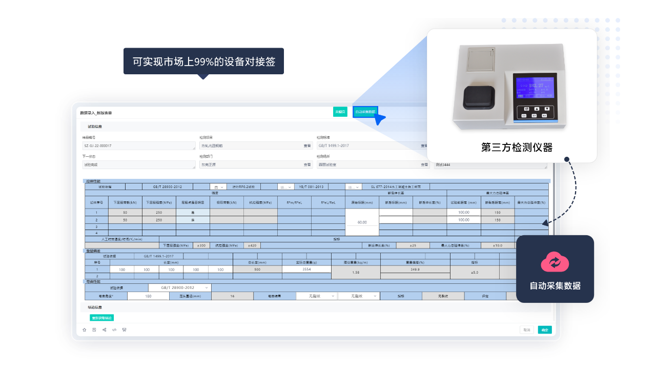 白码第三方检测实验室LIMS功能特点：【4大数采】设备自动采集/仪器数采