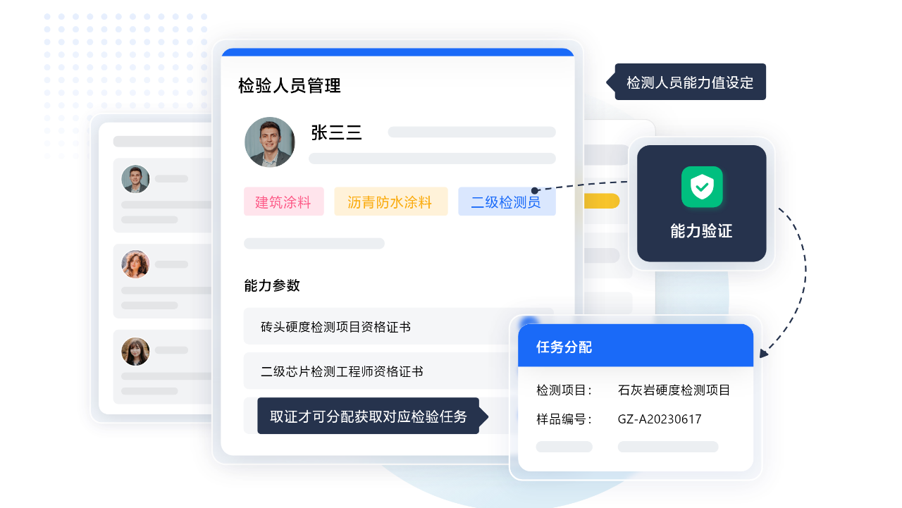白码第三方检测实验室LIMS功能特点：检验人员能力值评审