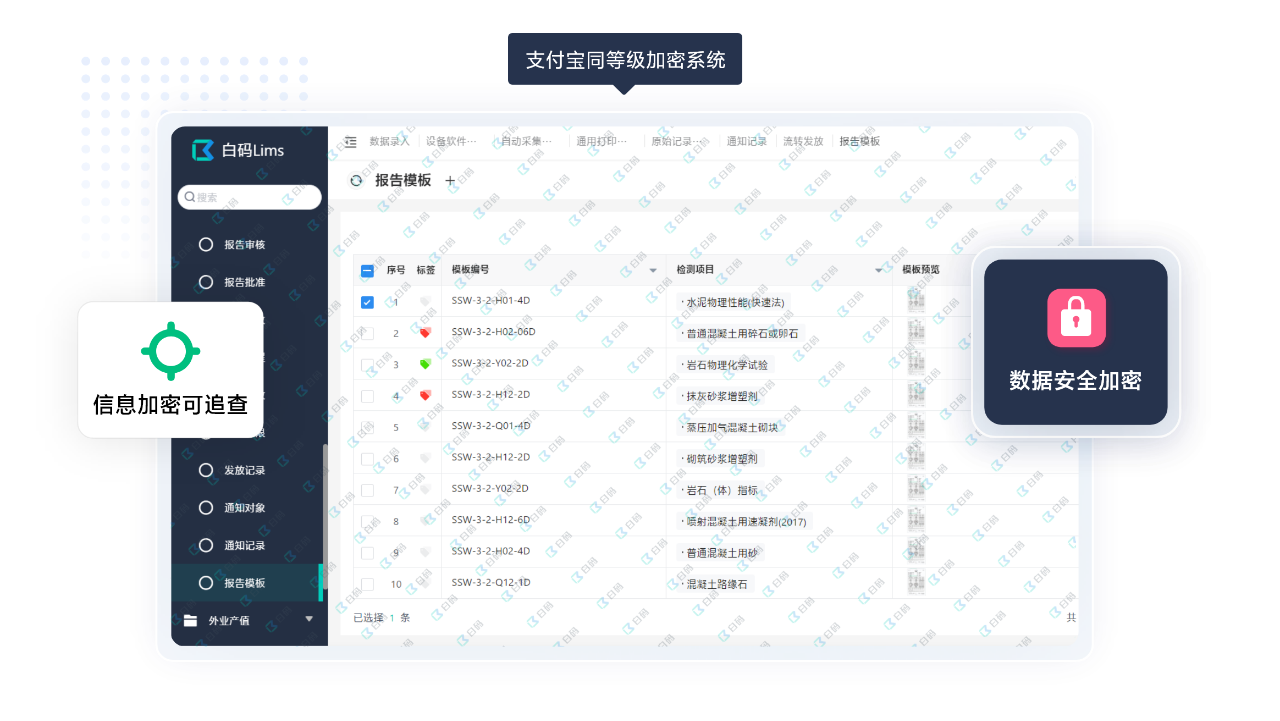 白码第三方检测实验室LIMS功能特点：数据安全加密 / 防盗报告