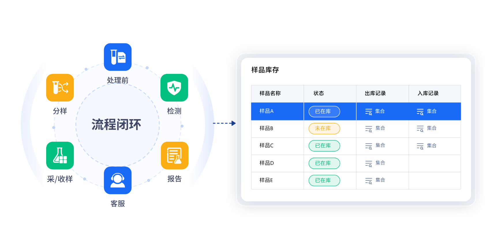 材料检测实验室信息管理系统：智能化数据整合与分析