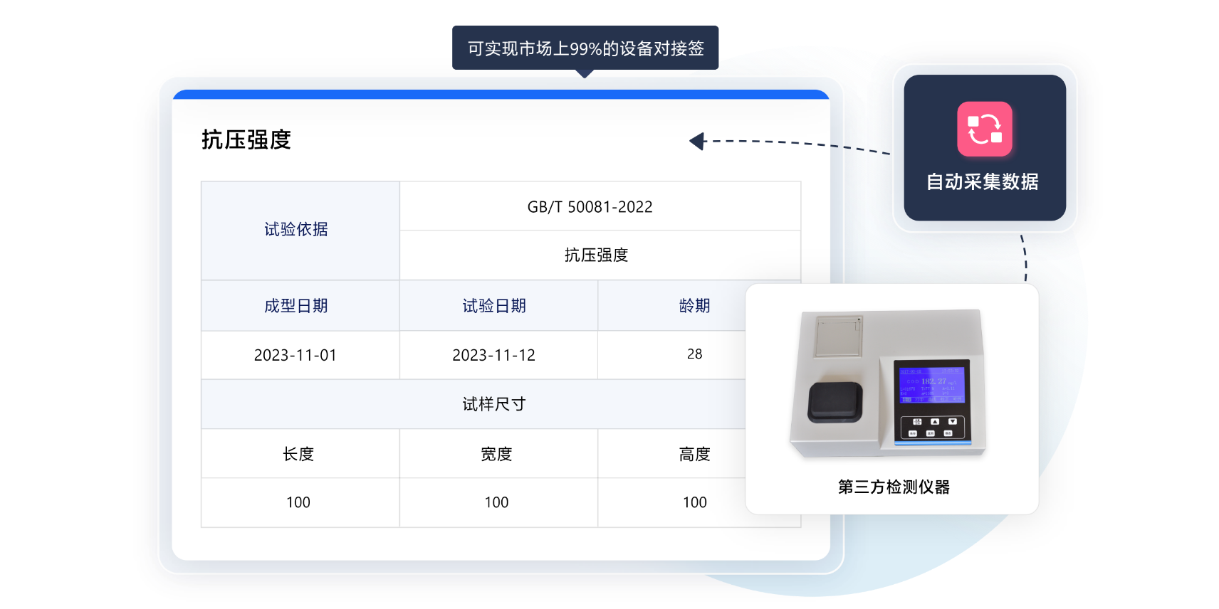 环境检测实验室信息管理系统：全面仪器设备管理