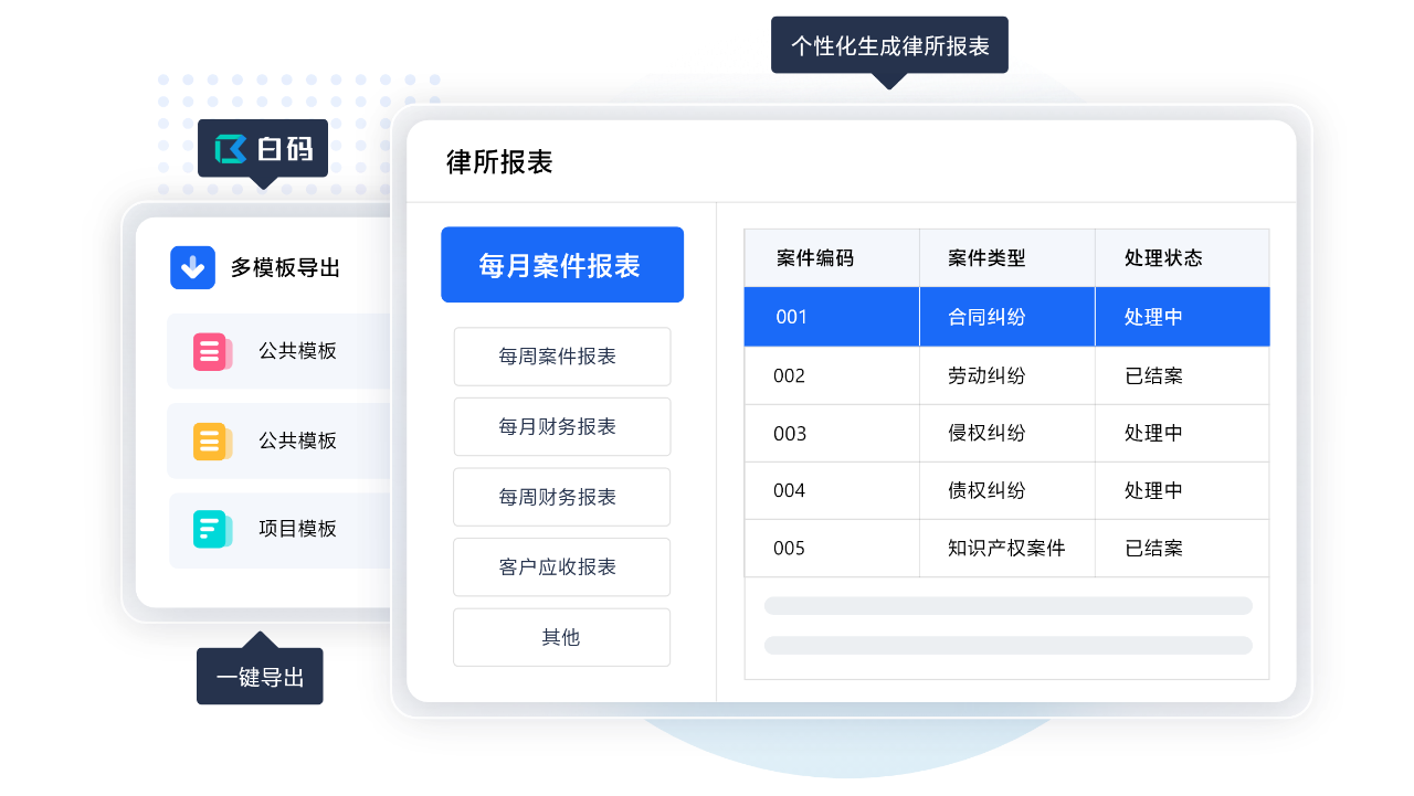 律所crm软件