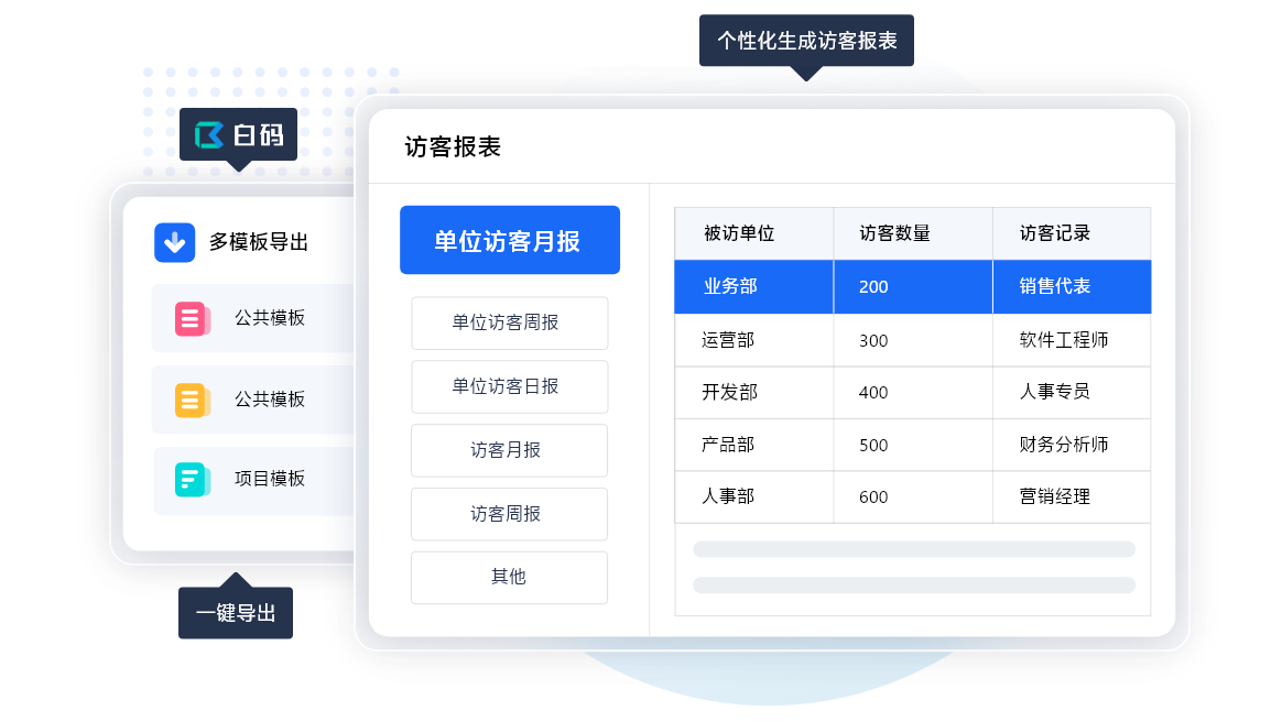 访客管理系统