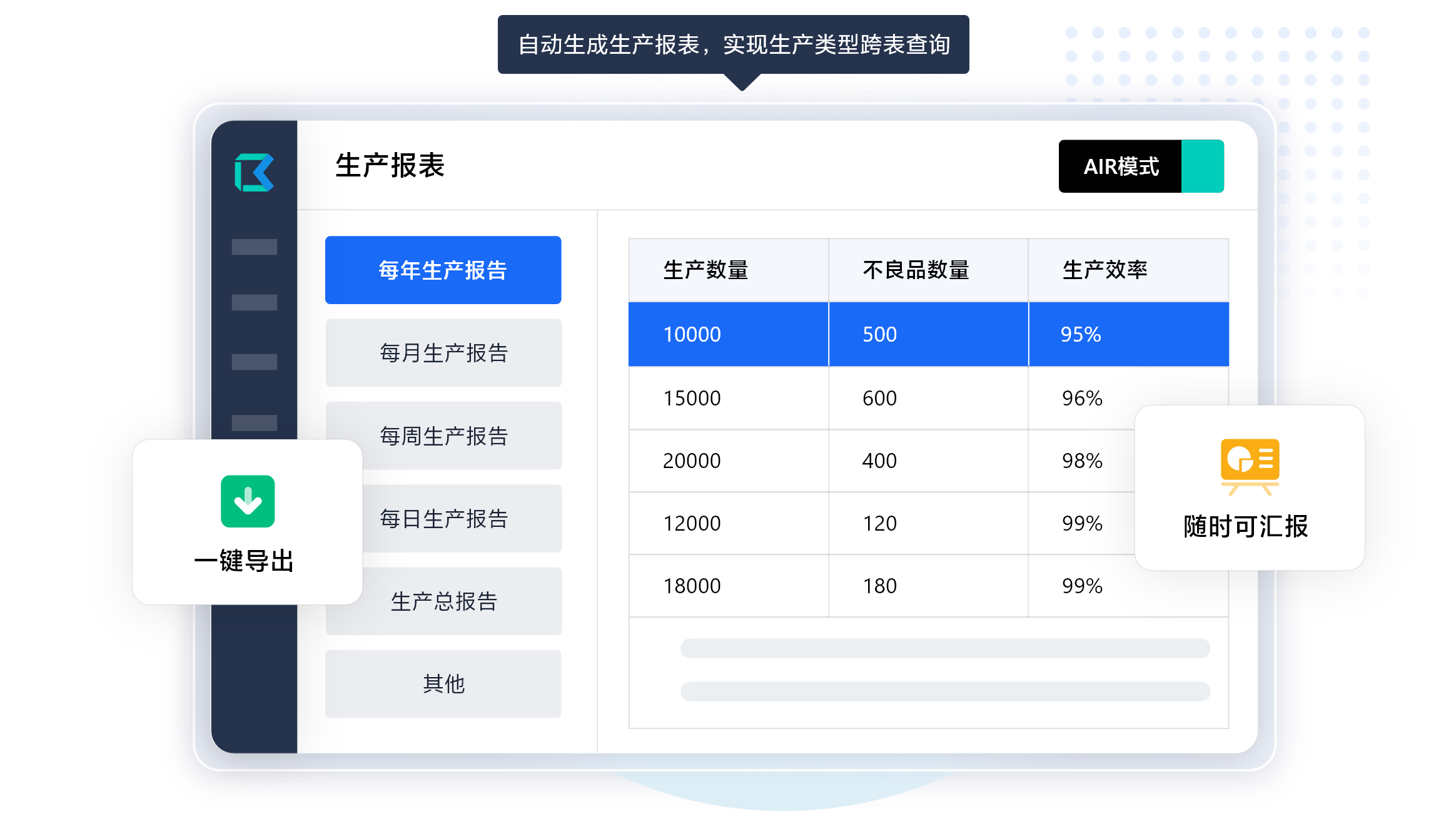ERP生产管理系统