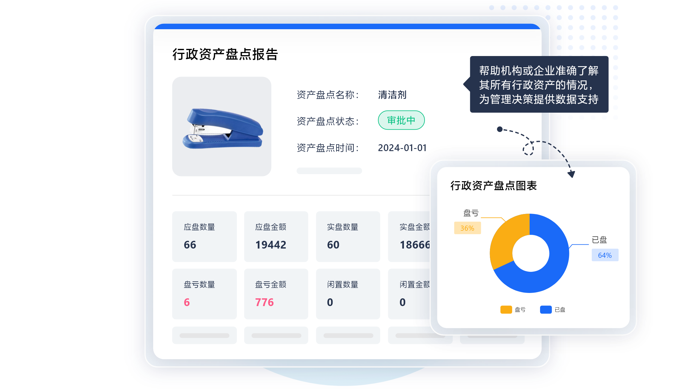 白码综合型资产管理系统功能特点：智能行政资产盘点分析