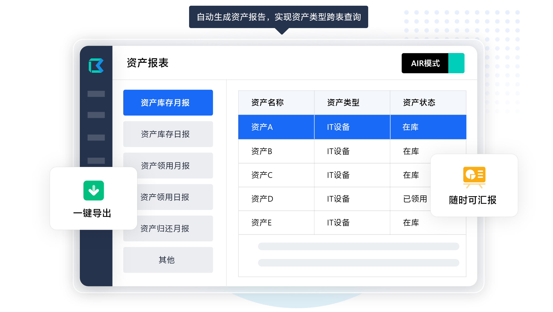 白码综合型资产管理系统功能特点：AIR模式玩转数据报表