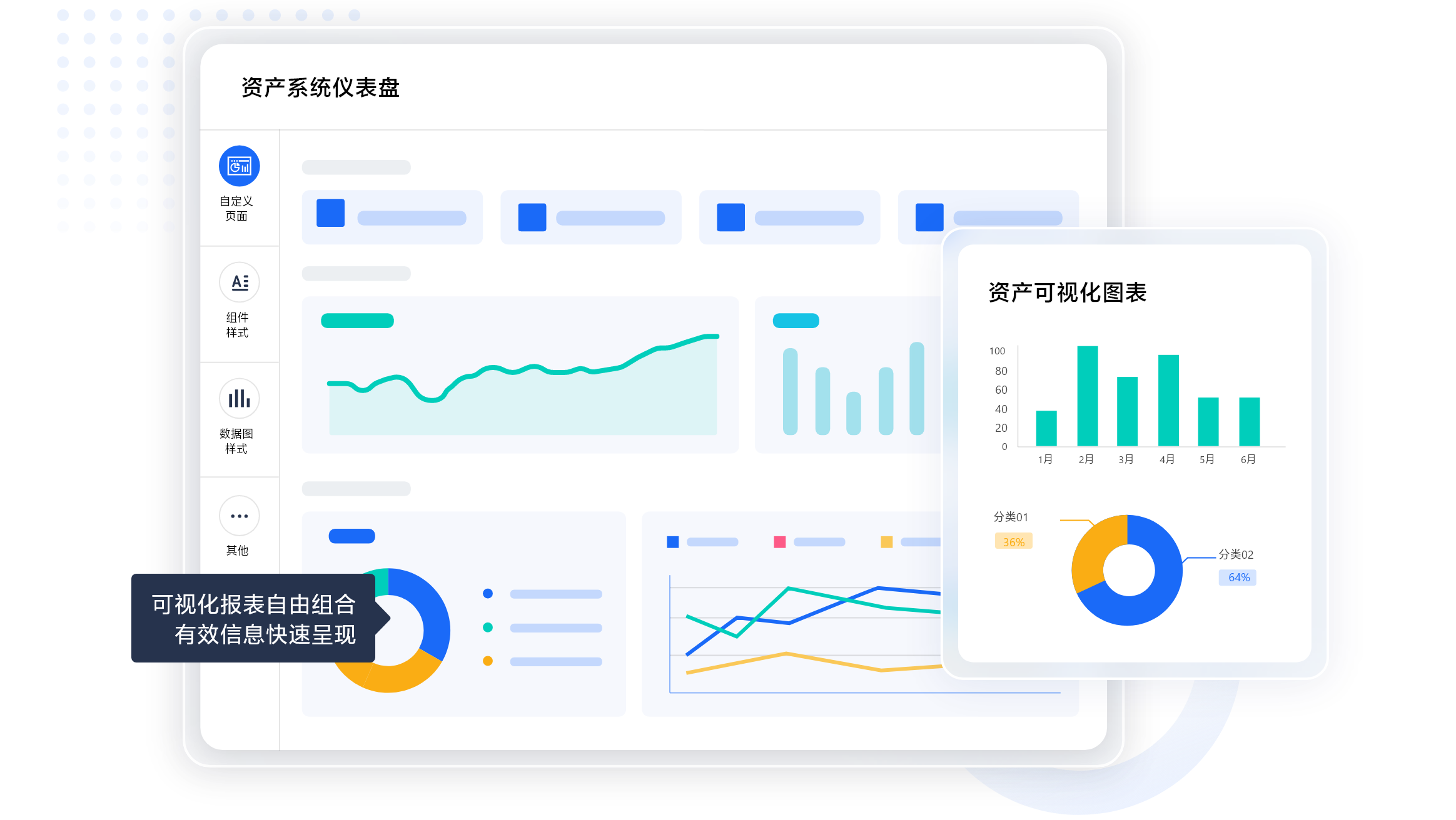 白码综合型资产管理系统功能特点：打造专属资产驾驶舱