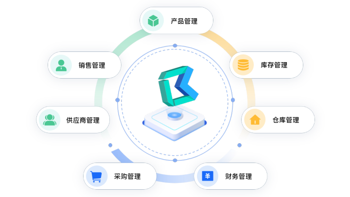 进销存管理系统