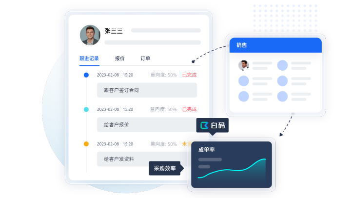 简单好用的进销存软件