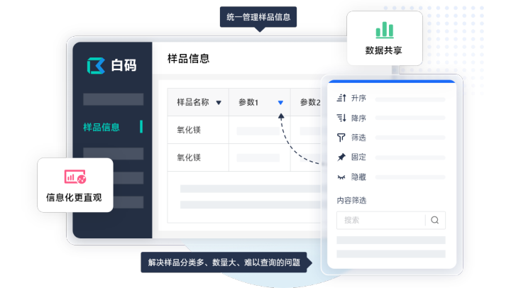 实验室样品管理系统