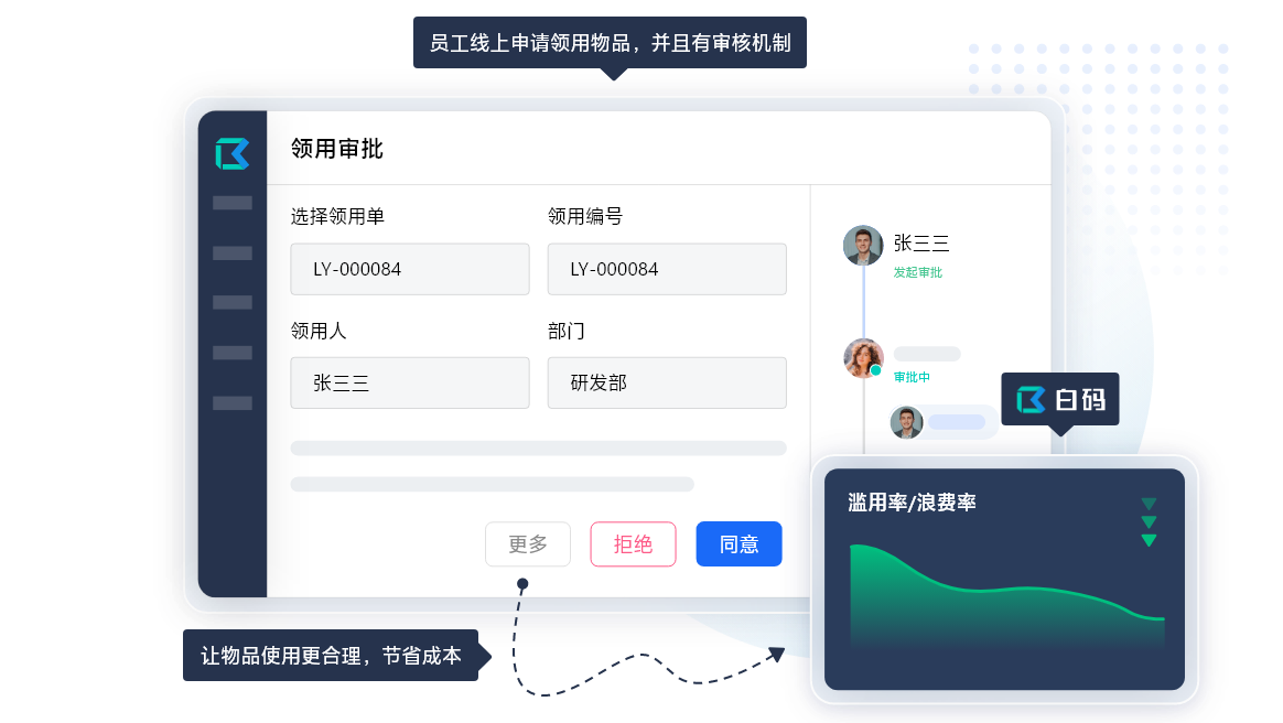 办公物资库存盘点
