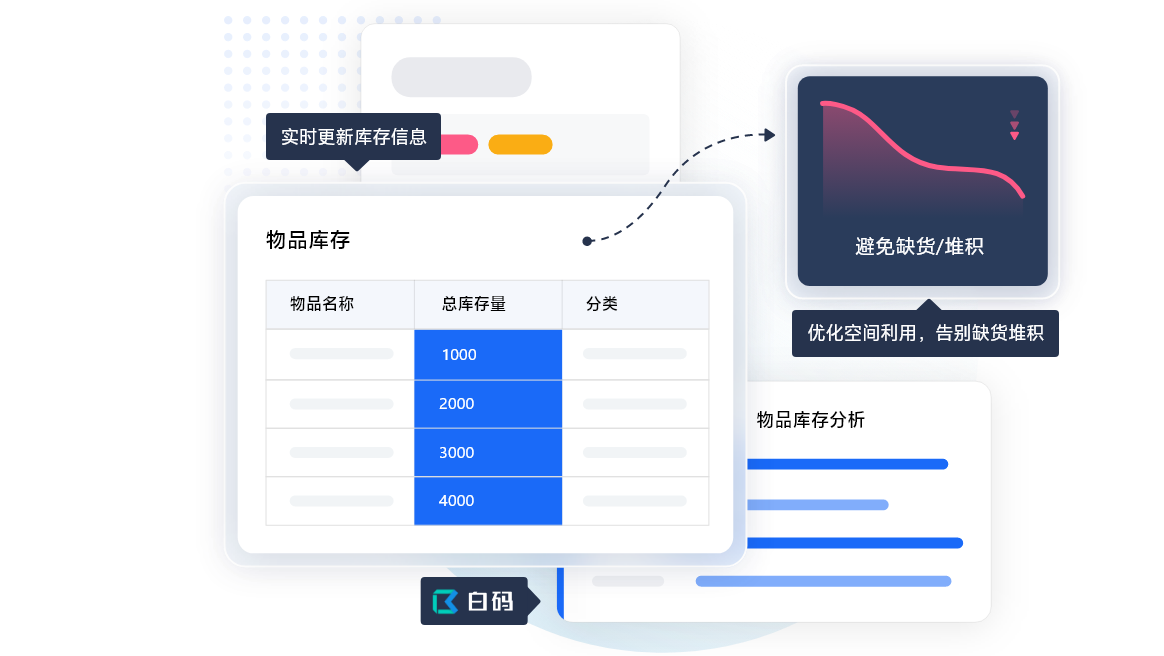 物资库存出入库软件