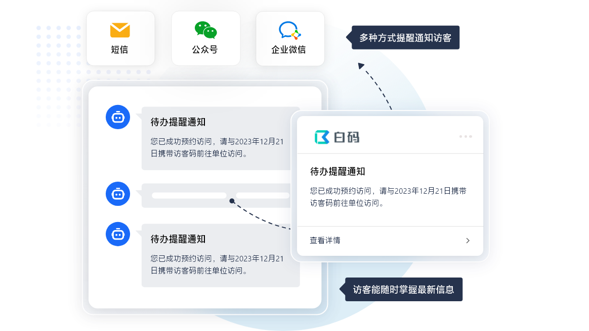 访客预约登记系统