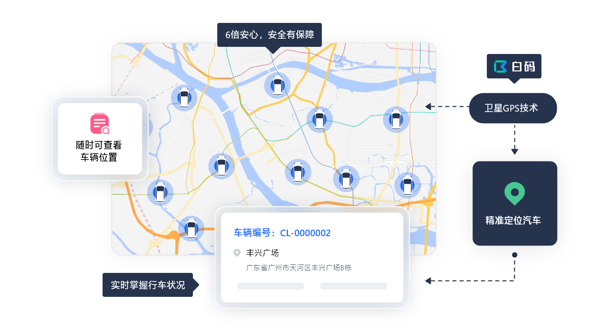 车辆租赁系统软件