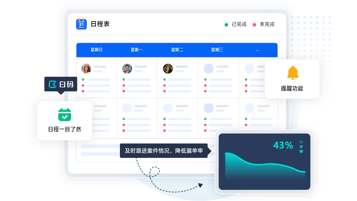 律所案件管理软件