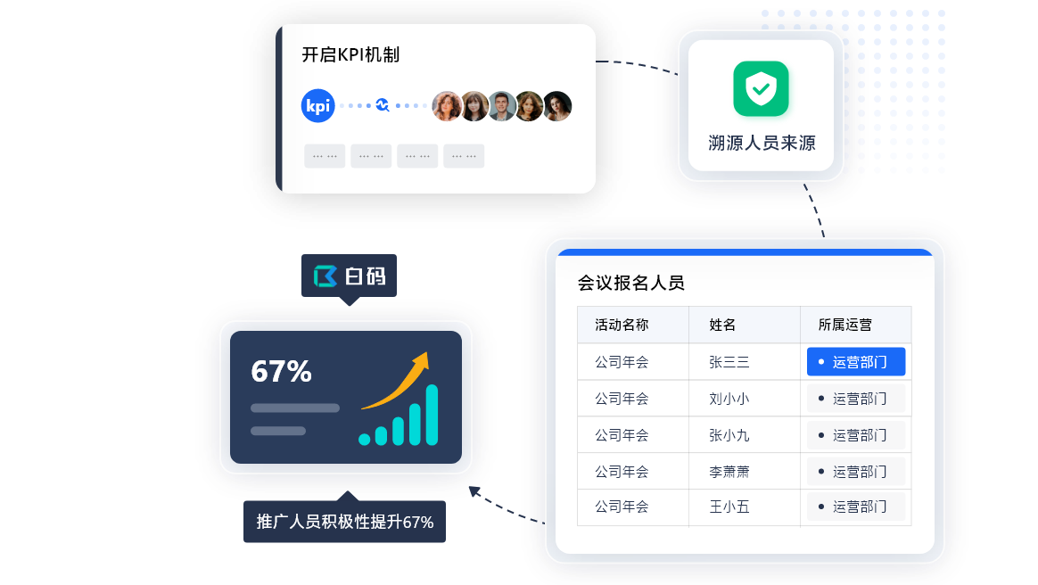 活动会议管理软件