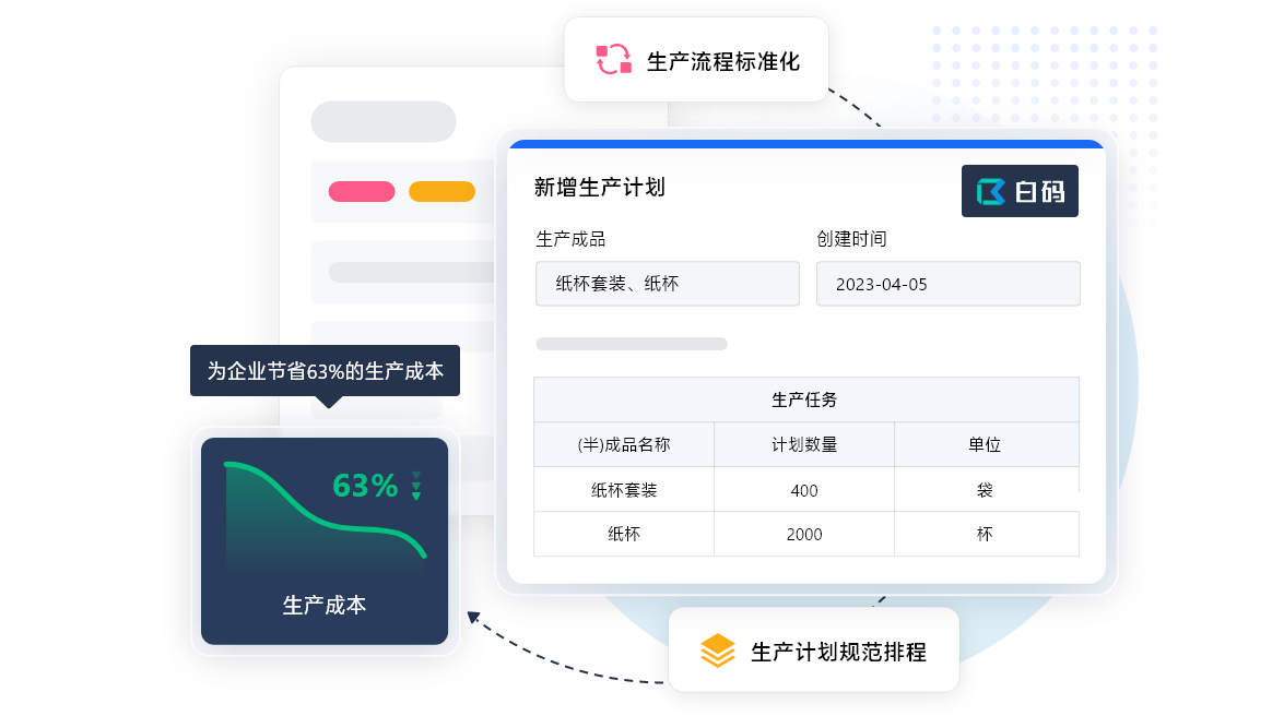 ERP生产管理软件