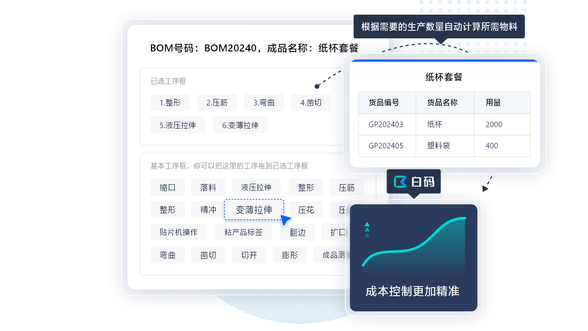 好用的生产管理软件