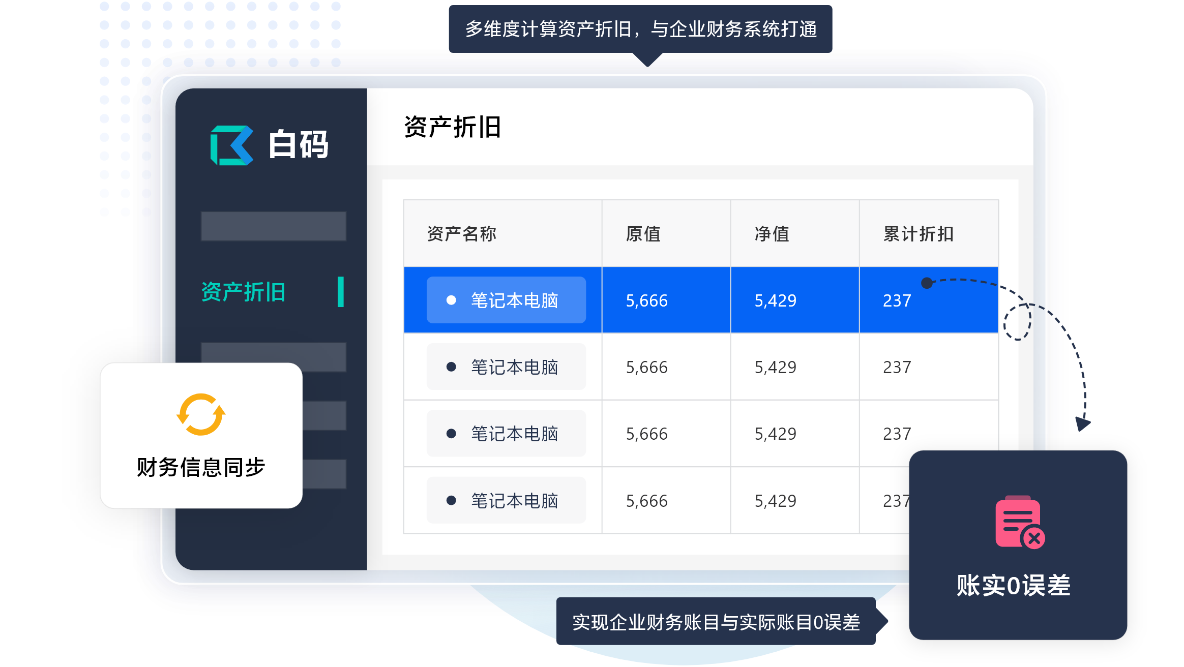 固定资产管理系统实现账实相符