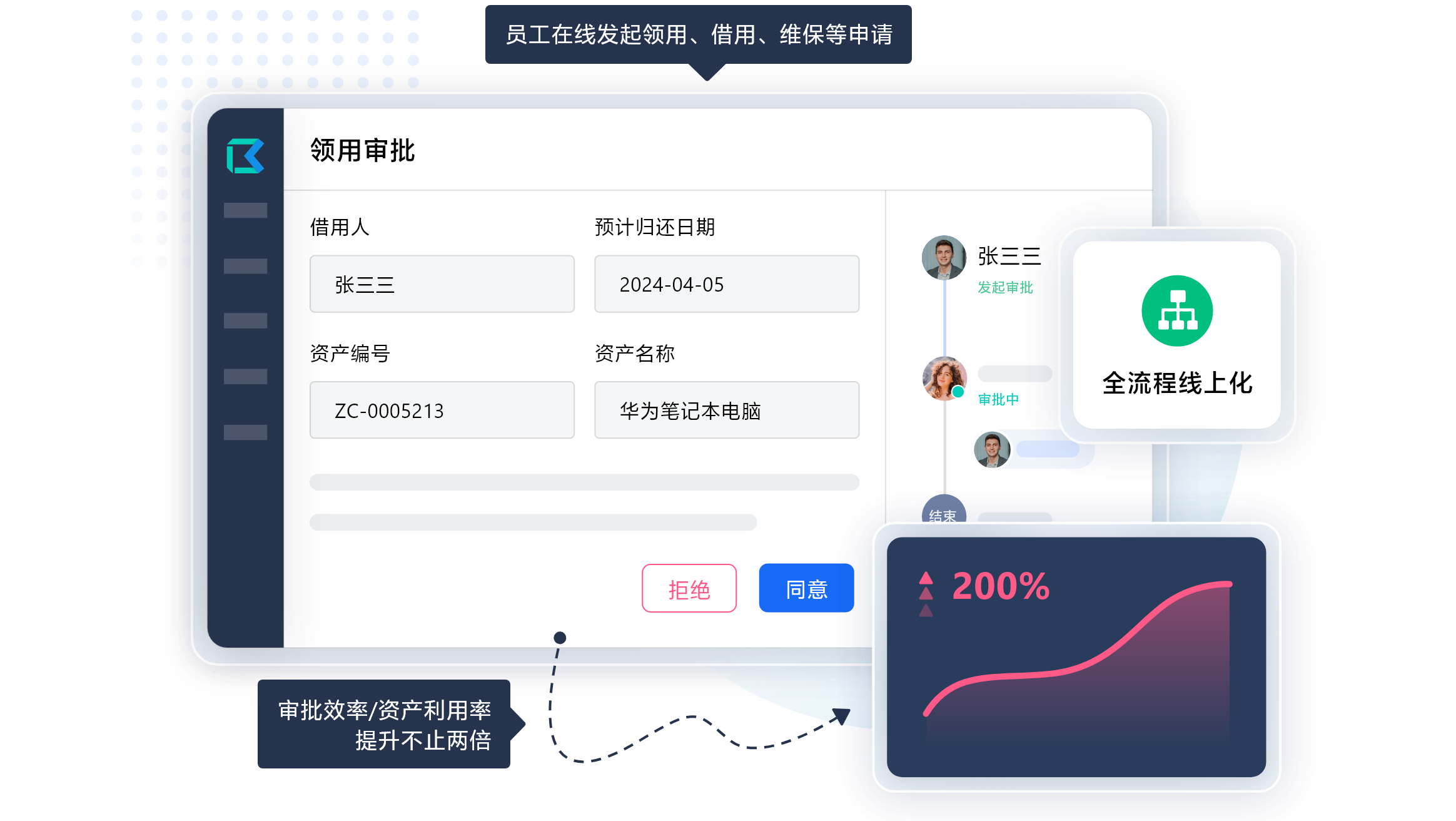 固定资产管理软件自定义资产审批流程