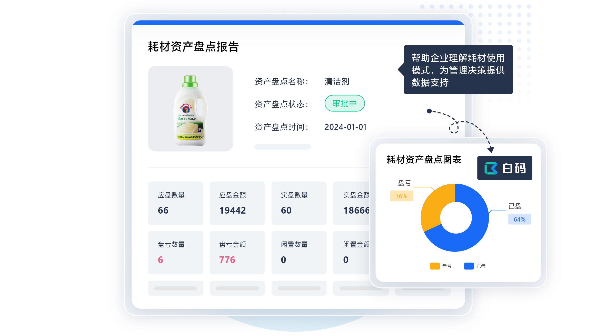 耗材消耗使用数据盘点报告