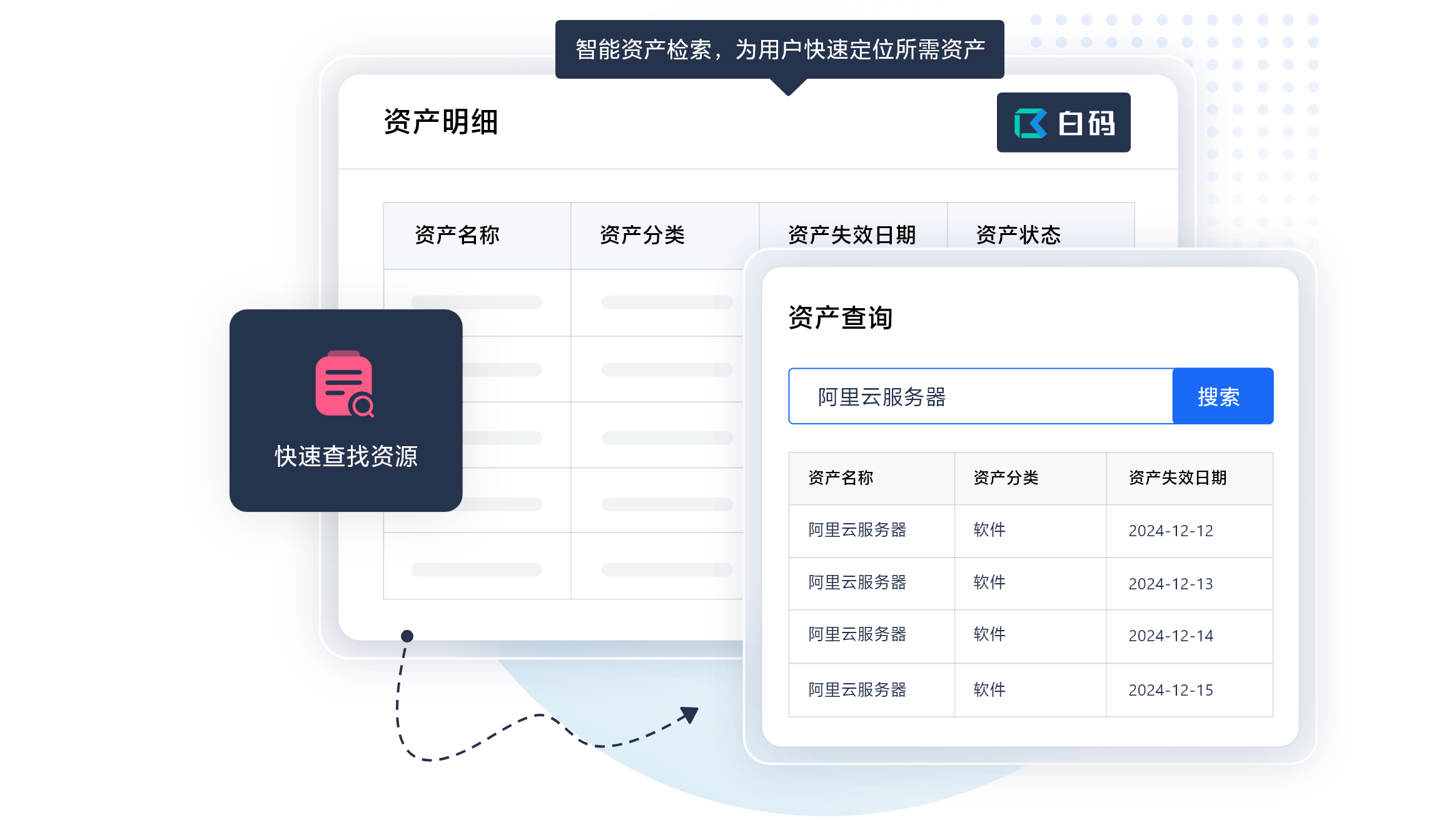 好用的软件资产管理系统