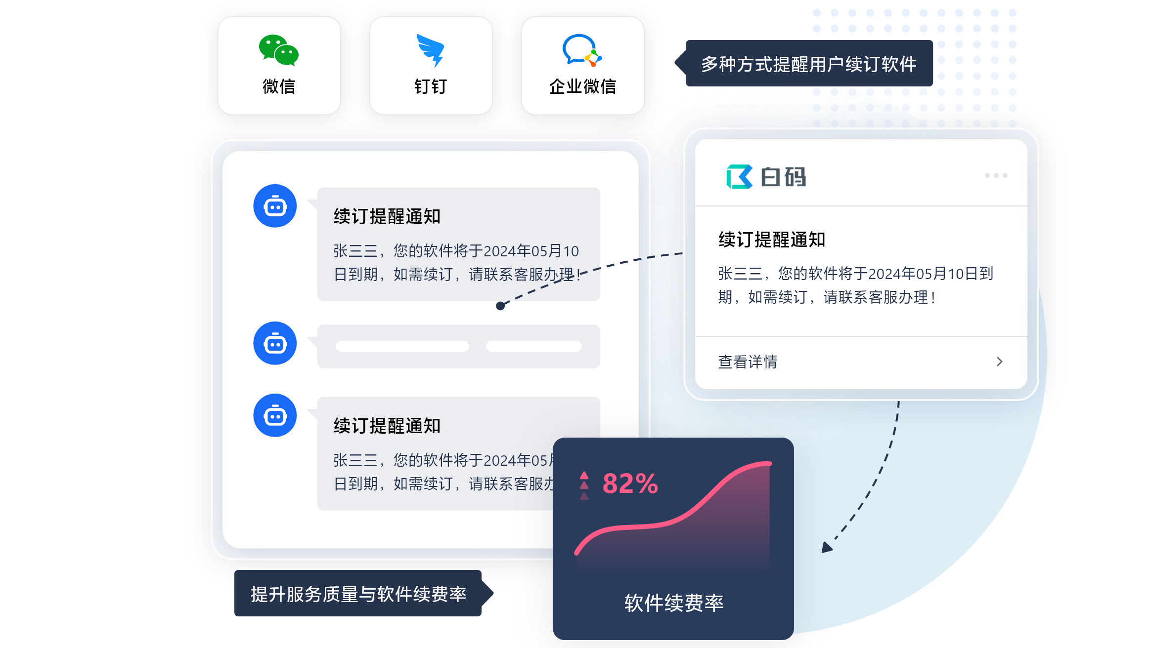 无形资产管理系统