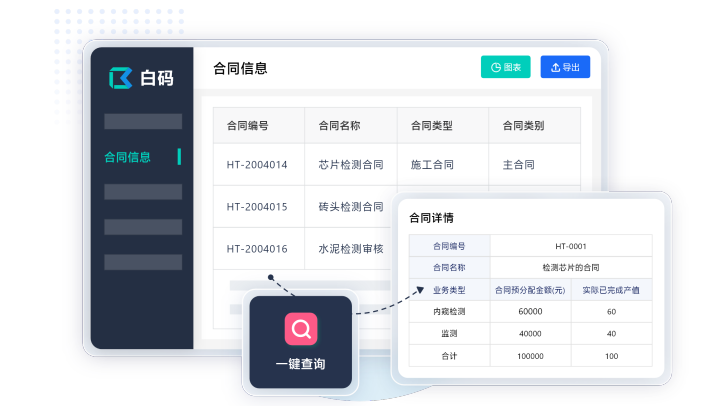检验检测人员管理系统